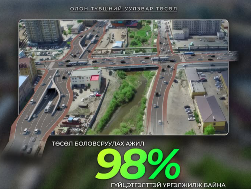 “Олон түвшний уулзвар” төслийн эхний таван байршлын зураг төслийн ажил 98 хувьтай байна